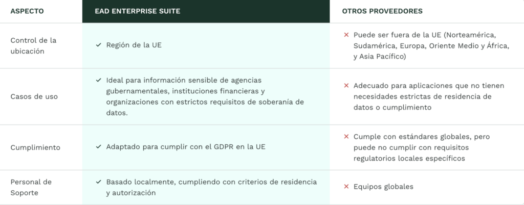 Captura de pantalla 2024-10-17 a las 20.30.12@2x